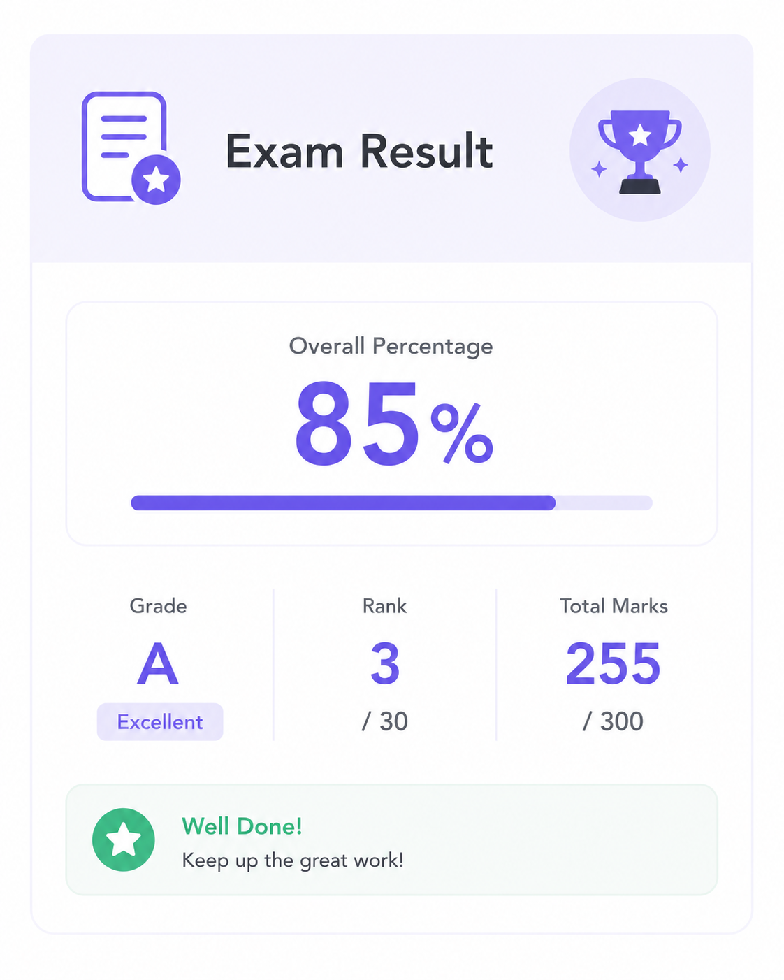 Exam result