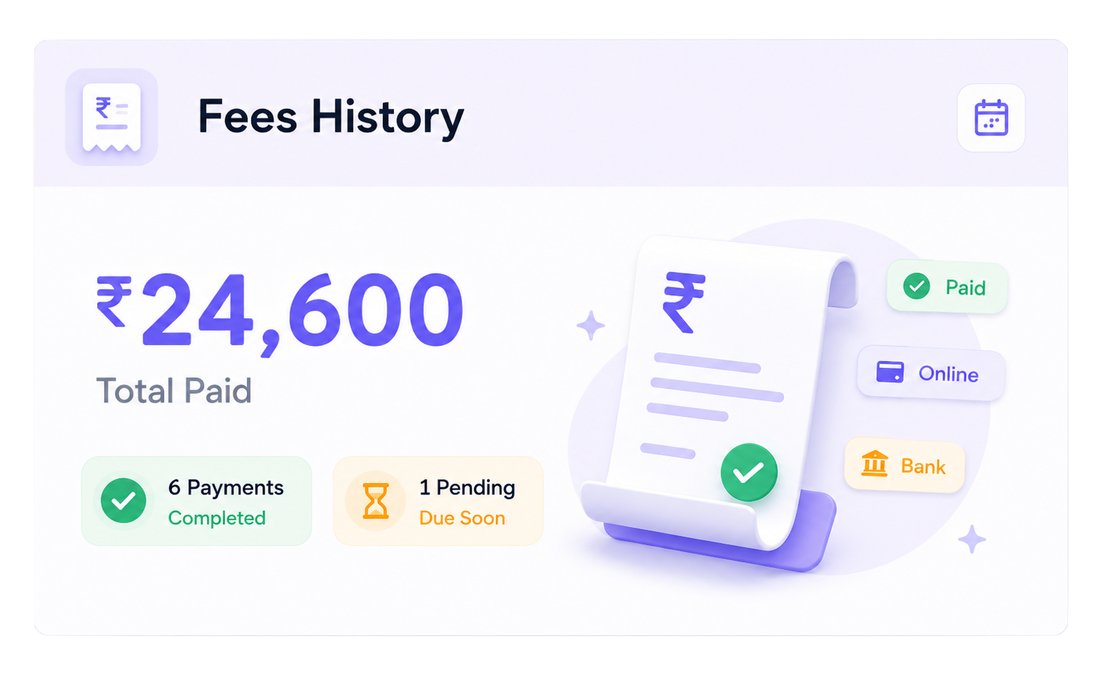 Fees history