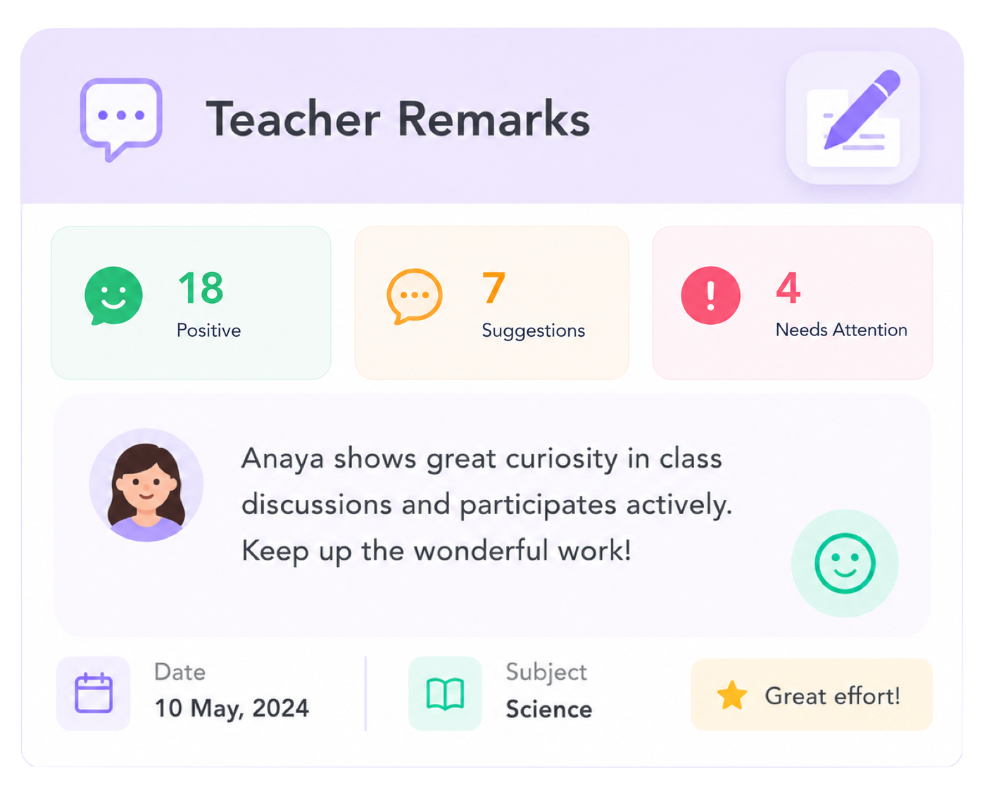 Teacher remarks