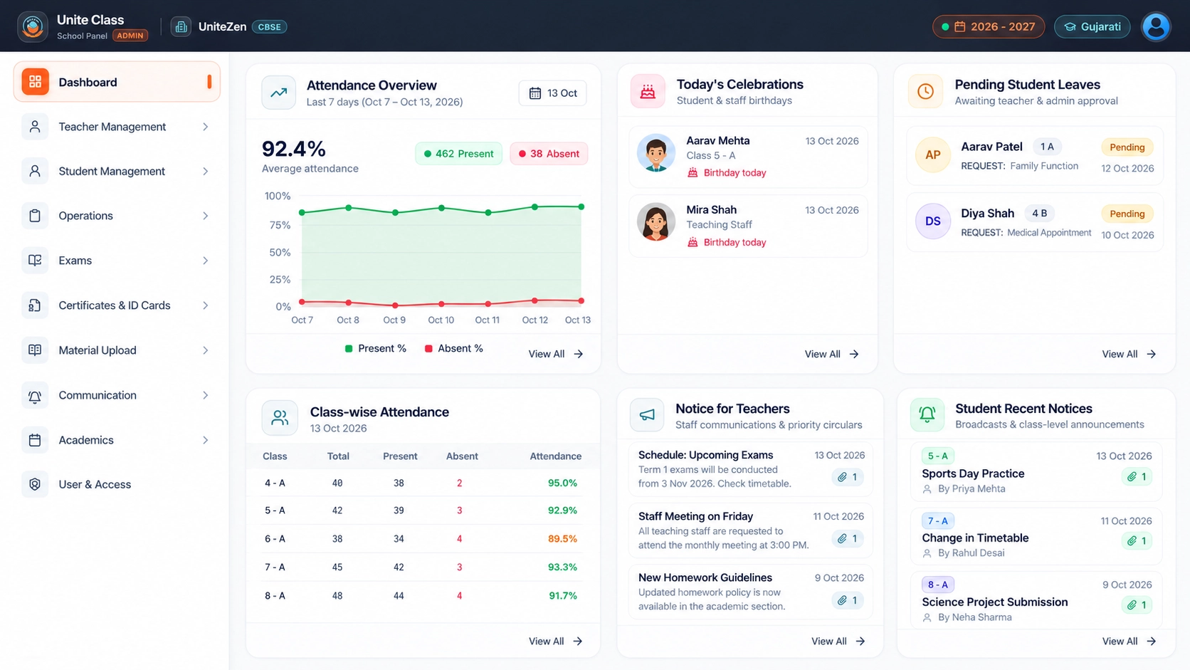 Unite Class Admin Dashboard