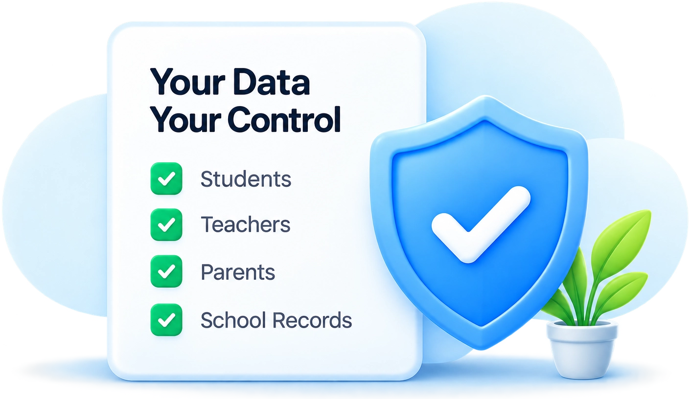 Your Data Your Control - Checklist with Students, Teachers, Parents, School Records and Security Shield