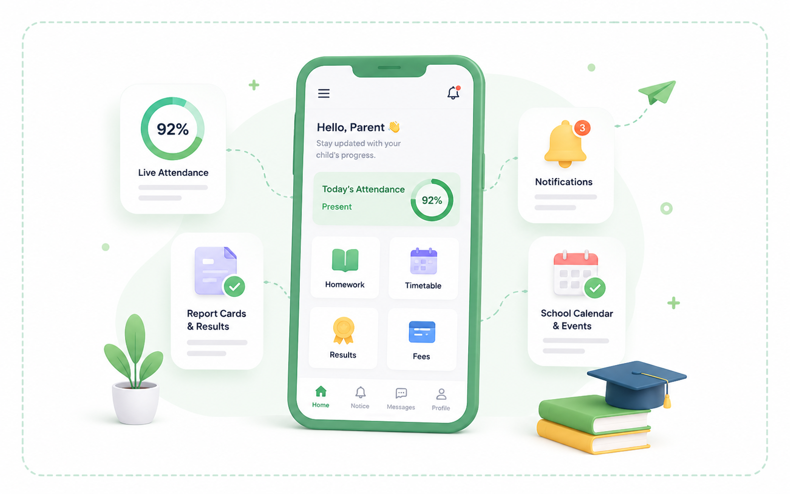 Parent & student app